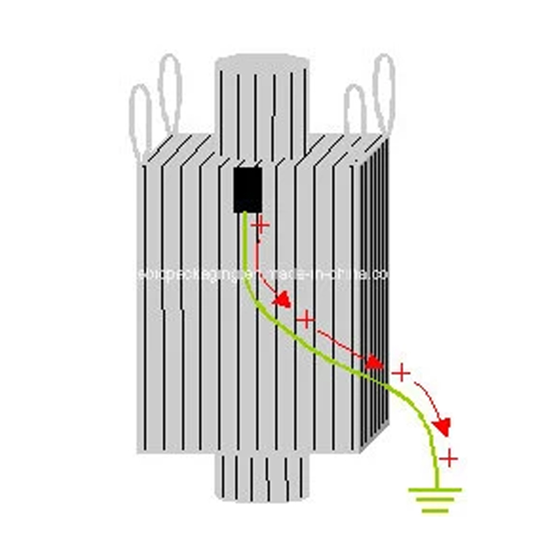 كيفية رعاية حقيبة الصيانة PP المنسوجة